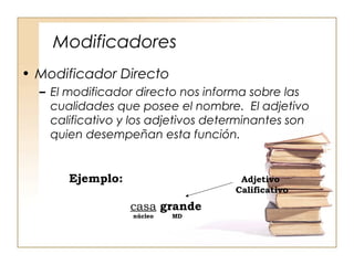 Modificadores
• Modificador Directo
– El modificador directo nos informa sobre las
cualidades que posee el nombre. El adjetivo
calificativo y los adjetivos determinantes son
quien desempeñan esta función.
Ejemplo:
casa grande
núcleo MD
Adjetivo
Calificativo
 