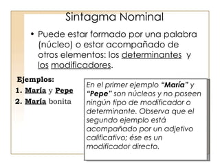 Sintagma Nominal Puede estar formado por una palabra (núcleo) o estar acompañado de otros elementos: los  determinantes   y  los   modificadores .  1.  María   y   Pepe Ejemplos: 2.  María  bonita En el primer ejemplo  “María”  y  “Pepe”  son núcleos y no poseen ningún tipo de modificador o  determinante. Observa que el segundo ejemplo está acompañado por un adjetivo calificativo; ése es un modificador directo.  