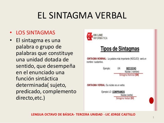 El sintagma verbal