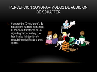 Entendre. (Entender). Hay una intención (voluntad) de escuchar. Es un proceso selectivo donde algunos sonidos son preferidos respecto a otros. Dentro de este modo de audición encontramos la audición reducida. La audición reducida, en la teoría de Schaeffer, se corresponde con una actitud en la que el receptor escucha los sonidos por su propio valor, independientemente de la fuente que lo produce y las imágenes sonoras que pueda evocar. Por ejemplo, oír el mar, escuchándolo, por que nos produce una sensación de calma, sin que evoquemos por ello otras imágenes que esta calma nos sugiera.PERCEPCION SONORA – MODOS DE AUDICION DE SCHAFFER