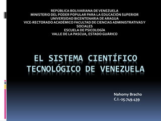 EL SISTEMA CIENTÍFICO
TECNOLÓGICO DE VENEZUELA
REPÚBLICA BOLIVARIANA DEVENEZUELA
MINISTERIO DEL PODER POPULAR PARA LA EDUCACIÓN SUPERIOR
UNIVERSIDAD BICENTENARIA DE ARAGUA
VICE-RECTORADO ACADÉMICO FACULTAD DE CIENCIAS ADMINISTRATIVASY
SOCIALES
ESCUELA DE PSICOLOGÍA
VALLE DE LA PASCUA, ESTADO GUÁRICO
Nahomy Bracho
C.I.-25.749.439
 