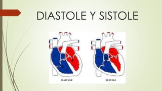 DIASTOLE Y SISTOLE
 