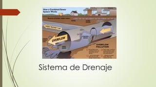 Sistema de Drenaje
 