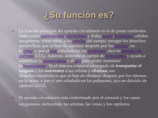  La función principal del aparato circulatorio es la de pasar nutrientes
(tales como aminoácidos, electrolitos y linfa), gases, hormonas, células
sanguíneas, entre otros, a las células del cuerpo, recoger los desechos
metabólicos que se han de eliminar después por los riñones, en
la orina, y por el aire exhalado en los pulmones, rico en dióxido de
carbono (CO2). Además, defiende el cuerpo de infecciones y ayuda a
estabilizar la temperatura y el pH para poder mantener
la homeostasis. Es el sistema corporal encargado de transportar el
oxígeno y los nutrientes a las células y eliminar sus
desechos metabólicos que se han de eliminar después por los riñones,
en la orina, y por el aire exhalado en los pulmones, rico en dióxido de
carbono (CO2).
 El aparato circulatorio está conformado por el corazón y los vasos
sanguíneos, incluyendo las arterias, las venas y los capilares.
 