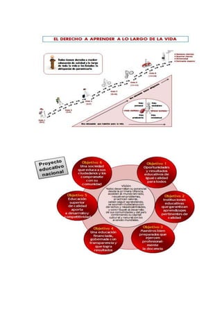 El sistema curricular