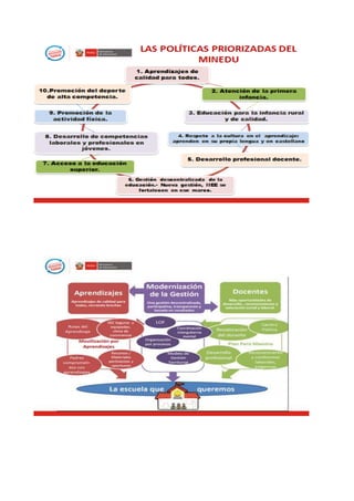 El sistema curricular
