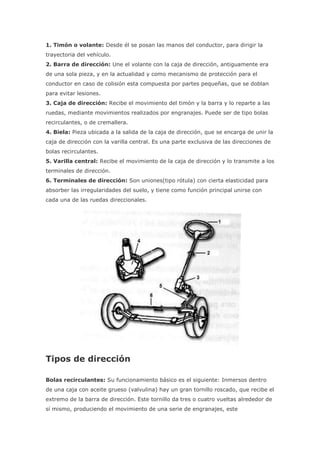 El sistema de dirección