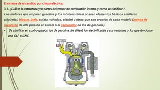 SISTEMA CHISPA | PPTX