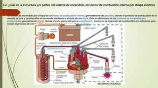 SISTEMA CHISPA | PPTX