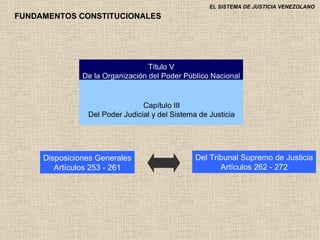 El Sistema De Justicia I | PPT