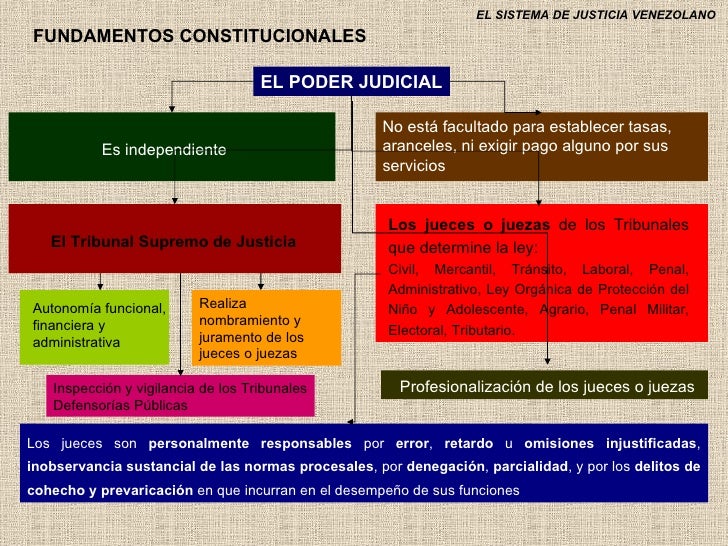 Imagen relacionada