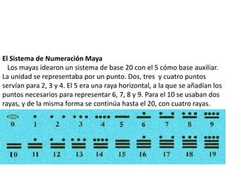 El Sistema de Numeración Maya
Los mayas idearon un sistema de base 20 con el 5 cómo base auxiliar.
La unidad se representaba por un punto. Dos, tres y cuatro puntos
servían para 2, 3 y 4. El 5 era una raya horizontal, a la que se añadían los
puntos necesarios para representar 6, 7, 8 y 9. Para el 10 se usaban dos
rayas, y de la misma forma se continúa hasta el 20, con cuatro rayas.
 