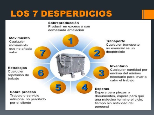 El sistema de produccion esbelto