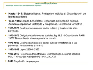  Hasta 1945: Sistema liberal. Protección individual. Organización de
los trabajadores
 1945-1955 Estado benefactor. Desarrollo del sistema público.
Aumento capacidad instalada y programas. Excelencia formativa
 1955-1970 Desfinanciamiento del sector publico y trasferencia a las
provincias.
 1970-1976 Obligatoriedad de obras sociales. ley 18.610 Creación del PAMI
19032 Desarrollo del sistema prestador privado
 1976-1983 Desfinanciamiento del sector público y trasferencia a las
provincias. Anulación de la 18.610
 1983-1989 Leyes 23660- 23661
 1990-2010 Reformas administrativas. Desregulación de obras sociales -
PMO – HPGD (ex Autogestión) – P.N.G.C.A.M.
 2011 Regulación de prepagas
Aspectos Organizativos
Evolución histórica del sistema salud en Argentina
 
 