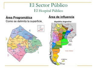 Área Programática
Como se delimita la superficie
Área de influencia
El Sector Público
El Hospital Público
 