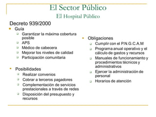  Guía
 Garantizar la máxima cobertura
posible
 APS
 Médico de cabecera
 Mejorar los niveles de calidad
 Participación comunitaria
Decreto 939/2000
 Posibilidades
 Realizar convenios
 Cobrar a terceros pagadores
 Complementación de servicios
prestacionales a través de redes
 Disposición del presupuesto y
recursos
El Sector Público
El Hospital Público
 
