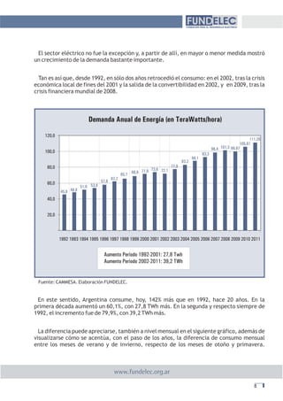 Evolución del consumo eléctrico mensual en GWh

  12000,0


  10000,0


   8000,0


   6000,0


   4000,0


   2000,0


  ...