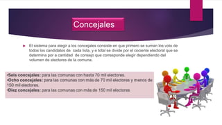 Concejales
 El sistema para elegir a los concejales consiste en que primero se suman los voto de
todos los candidatos de cada lista, y e total se divide por el cociente electoral que se
determina por a cantidad de consejo que corresponde elegir dependiendo del
volumen de electores de la comuna.
 