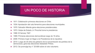 UN POCO DE HISTORIA
 1811: Celebración primeras elecciones en Chile.
 1934: Aprobación del voto femenino para elecciones municipales.
 1970: Salvador Allende gana elecciones presidenciales.
 1973: Golpe de Estado, A. Pinochet toma la presidencia
 1988: El famoso “NO”.
 1989: Primeras elecciones democráticas luego de 16 años.
 2006: Primera mujer en llegar a la Presidencia de la republica
 2010: Luego de 20 años de gobierno de la concentración de partidos de la
democracia, gana las elecciones Sebastián Piñera.
 2012: Se promulga ley n° 20.689 sobre el voto voluntario.
 