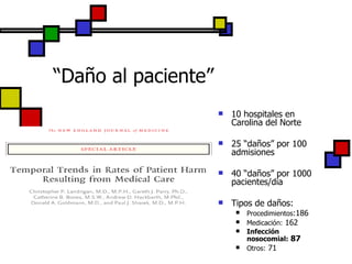 “Daño al paciente” 10 hospitales en Carolina del Norte 25 “daños” por 100 admisiones 40 “daños” por 1000 pacientes/día Tipos de daños: Procedimientos :186 Medicación:  162 Infección nosocomial:  87 Otros:  71 