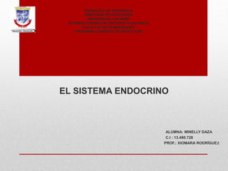 REPUBLICA DE VENEZUELA
MINISTERIO DE EDUCACIÓN
UNIVERSIDAD YACAMBÚ
VICERRECTORADO DE ESTUDIOS A DISTANCIA
FACULTAD DE HUMANIDADES
PROGRAMA CARRERA DE PSICOLOGÍA
EL SISTEMA ENDOCRINO
ALUMNA: MINELLY DAZA
C.I : 13.480.728
PROF.: XIOMARA RODRÍGUEZ
 