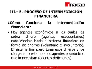 III.- EL PROCESO DE INTERMEDIACIÓN FINANCIERA ¿Cómo funciona la intermediación financiera? Hay agentes económicos a los cuales les sobra dinero (agentes excedentarios) canalizándolo hacia el sistema financiero en forma de ahorros (voluntario e involuntario). El sistema financiero toma esos dineros y los otorga en préstamo a los agentes económicos que lo necesitan (agentes deficitarios). 