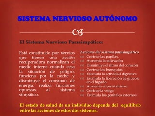 SISTEMA NERVIOSO AUTÓNOMO


El Sistema Nervioso Parasimpático:
Está constituido por nervios
que tienen una acción
recuperadora normalizan el
medio interno cuando cesa
la situación de peligro,
funciona por la noche y
disminuye el consumo de
energía, realiza funciones
opuestas
al
sistema
simpático.

Acciones del sistema parasimpático.
 Contrae las pupilas.
 Aumenta la salivación
 Disminuye el ritmo del corazón
 Contrae los bronquios
 Estimula la actividad digestiva
 Estimula la liberación de glucosa
en el hígado
 Aumenta el peristaltismo
 Contrae la vejiga
 Estimula los genitales externos

El estado de salud de un individuo depende del equilibrio
entre las acciones de estos dos sistemas.

 