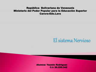 República Bolivariana de Venezuela
Ministerio del Poder Popular para la Educación Superior
Carora-Edo.Lara
Alumna: Yasmin Rodríguez
C.I: 20.250.342
 