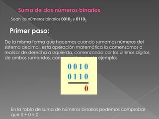 Suma de dos números binariosSean los números binarios 00102 y 01102Primer paso:De la misma forma que hacemos cuando sumamos números del sistema decimal, esta operación matemática la comenzamos a realizar de derecha a izquierda, comenzando por los últimos dígitos de ambos sumandos, como en el siguiente ejemplo:En la tabla de suma de números binarios podemos comprobar que 0 + 0 = 0