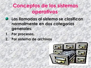 Conceptos de los sistemas
operativos
Las llamadas al sistema se clasifican
normalmente en dos categorías
generales:
1. Por procesos.
2. Por sistema de archivos
 