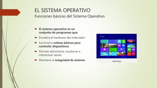 EL SISTEMA OPERATIVO
Funciones básicas del Sistema Operativo
 El sistema operativo es un
conjunto de programas que:
 Inicializa el hardware del ordenador
 Suministra rutinas básicas para
controlar dispositivos
 Permite administrar, escalonar e
interactuar tareas
 Mantiene la integridad de sistema
 