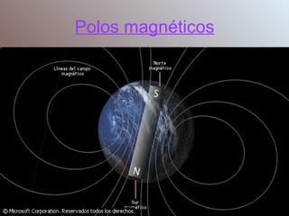 Polos magnéticos 