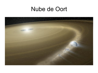 Nube de Oort 