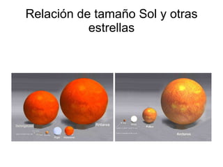 Relación de tamaño Sol y otras estrellas 