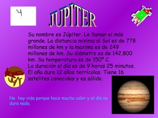 JUPITER Su nombre es Júpiter. Le llaman el más grande. La distancia minima al Sol es de 778 millones de km y la maxima es de 249 millones de km. Su diámetro es de 142,800 km. Su temperatura es de 150º C. La duración el día es de 9 horas 25 minutos. El año dura 12 años terrícolas. Tiene 16 satelites conocidos y es sólido. No  hay vida porque hace mucho calor y el día no dura nada. 
