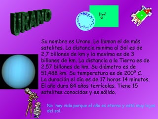 URANO Su nombre es Urano. Le llaman el de más satelites. La distancia minima al Sol es de 2,7 billones de km y la maxima es de 3 billones de km. La distancia a la Tierra es de 2,57 billones de km. Su diámetro es de 51,488 km. Su temperatura es de 200º C. La duración el día es de 17 horas 14 minutos. El año dura 84 años terrícolas. Tiene 15 satelites conocidos y es sólido. No  hay vida porque el año es eterno y está muy lejos del sol. 
