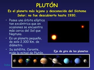 PLUTÓN Es el planeta más lejano y desconocido del Sistema Solar; no fue descubierto hasta 1930. Posee una órbita elíptica tan excéntrica que en ocasiones se encuentra más cerca del Sol que Neptuno. Es un planeta pequeño, de solo 2.300 Km. de diámetro. Su satélite, Caronte, mide la mitad de Plutón. Eje de giro de los planetas 