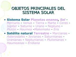 OBJETOS PRINCIPALES DEL SISTEMA SOLAR Sistema Solar  Planetas   enanos ,  Sol  -  Mercurio  -  Venus  -  Tierra  -  Marte  -  Ceres  -  Júpiter  -  Saturno  -  Urano  -  Neptuno  -  Plutón  -  Haumea  - Makemake  -  Eris   Satélite natural  Terrestre  -  Marcianas  -  Asteroidales  -  Jovianas  -  Saturnianas  -  Uranianas  -  Neptunianas  -  Plutonianas  -  Haumeanas  -  Eridiana 
