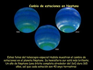 Estas fotos del telescopio espacial Hubble muestran el cambio de estaciones en el planeta Neptuno. Su hemisferio sur está más brillante. Un año de Neptuno (una órbita completa alrededor del Sol) dura 165 años, así que cada estación son 40 anys terrestres  Canbio de estaciones en Neptuno 