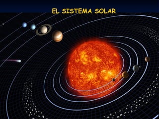 EL SISTEMA SOLAR 