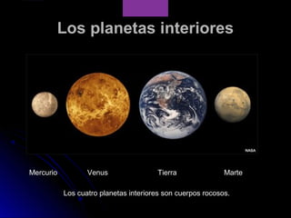 Los planetas interiores




Mercurio          Venus                Tierra               Marte

           Los cuatro planetas interiores son cuerpos rocosos.
 