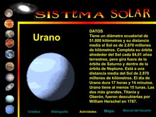 DATOS

   Urano                        Tiene un diámetro ecuatorial de
                                51.800 kilómetros y su distancia
                                media al Sol es de 2.870 millones
                                de kilómetros. Completa su órbita
                                alrededor del Sol cada 84,01 años
                                terrestres, pero gira fuera de la
                                órbita de Saturno y dentro de la
                                órbita de Neptuno. Está a una
                                distancia media del Sol de 2.870
                                millones de kilómetros. El día de
                                Urano dura 17 horas y 14 minutos.
                                Urano tiene al menos 15 lunas. Las
                                dos más grandes, Titania y
                                Oberón, fueron descubiertas por
                                William Herschel en 1787.

Créditos   Bibliografía   Actividades
                           Créditos     Mapa     Manual del Usuario
 