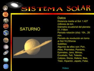 Datos
          Distancia media al Sol: 1.427
          millones de km.
          Diámetro ecuatorial del planeta:
SATURNO   51.118km
          Periodo rotación (día): 10h., 26
          min.
          Periodo de revolución en torno
          al Sol:10,23horas
          Satélites:
          Algunos de ellos son: Pan,
          Atlas, Prometeo, Pandora,
          Epimeteo, Jano, Mimas,
          Encelado, Teti, Telesto,
          Calipso, Dione, Helena, Rea,
          Titán, Hiparión, Japeto, Febe.


              Video
 