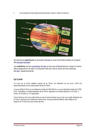 • y la sucesión de las estaciones (primavera, verano, otoño e invierno).
Se denomina equinoccio al momento del año en que el Sol está situado en el plano
del ecuador terrestre.
Los solsticios son los momentos del año en los que el Sol alcanza su mayor o menor
altura aparente en el cielo, y la duración del día o de la noche son las máximas
del año, respectivamente
La Luna
La Luna es el único satélite natural de la Tierra. Su diámetro es de unos 3.476 km,
aproximadamente una cuarta parte del de la Tierra.
a Luna orbita la Tierra a una distancia media de 384.403 km y a una velocidad media de 3.700
km/h. Completa su vuelta alrededor de la Tierra, siguiendo una órbita elíptica, en 27 días, 7
horas, 43 minutos y 11,5 segundos
Como tarda en dar una vuelta sobre su eje el mismo tiempo que en dar una vuelta alrededor de
la Tierra, siempre nos muestra la misma cara. Aunque parece brillante, sólo refleja en el
espacio el 7% de la luz que recibe del Sol.
El Sistema solar Página 6
 