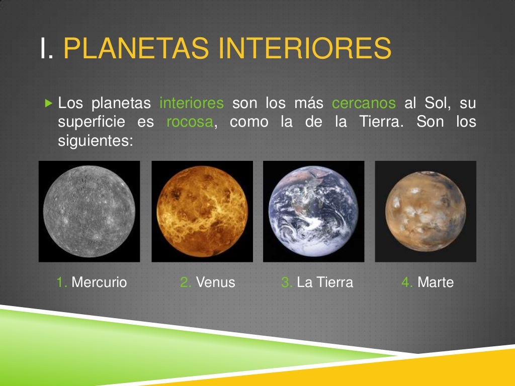 Sistema Solar Primaria Sistema Solar Primaria