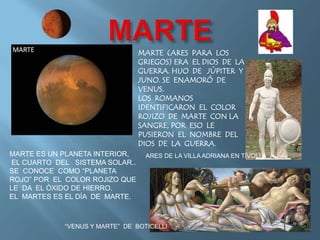MARTE ES UN PLANETA INTERIOR,
EL CUARTO DEL SISTEMA SOLAR..
SE CONOCE COMO “PLANETA
ROJO” POR EL COLOR ROJIZO QUE
LE DA EL ÓXIDO DE HIERRO.
EL MARTES ES EL DÍA DE MARTE.
MARTE (ARES PARA LOS
GRIEGOS) ERA EL DIOS DE LA
GUERRA. HIJO DE JÚPITER Y
JUNO. SE ENAMORÓ DE
VENUS.
LOS ROMANOS
IDENTIFICARON EL COLOR
ROJIZO DE MARTE CON LA
SANGRE, POR ESO LE
PUSIERON EL NOMBRE DEL
DIOS DE LA GUERRA.
ARES DE LA VILLA ADRIANA EN TÍVOLI
“VENUS Y MARTE” DE BOTICELLI
 