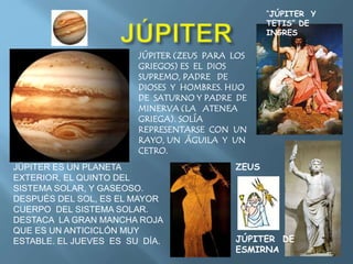 JÚPITER ES UN PLANETA
EXTERIOR, EL QUINTO DEL
SISTEMA SOLAR, Y GASEOSO.
DESPUÉS DEL SOL, ES EL MAYOR
CUERPO DEL SISTEMA SOLAR.
DESTACA LA GRAN MANCHA ROJA
QUE ES UN ANTICICLÓN MUY
ESTABLE. EL JUEVES ES SU DÍA.
JÚPITER (ZEUS PARA LOS
GRIEGOS) ES EL DIOS
SUPREMO, PADRE DE
DIOSES Y HOMBRES. HIJO
DE SATURNO Y PADRE DE
MINERVA (LA ATENEA
GRIEGA). SOLÍA
REPRESENTARSE CON UN
RAYO, UN ÁGUILA Y UN
CETRO.
“JÚPITER Y
TETIS” DE
INGRES
ZEUS
JÚPITER DE
ESMIRNA
 