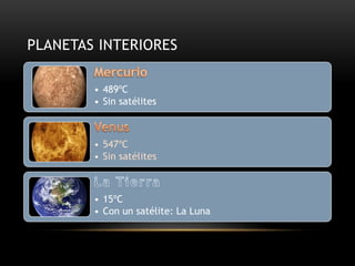 PLANETAS INTERIORES
• 489ºC
• Sin satélites
• 15ºC
• Con un satélite: La Luna
 