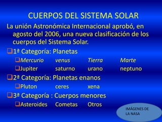 CUERPOS DEL SISTEMA SOLAR
La unión Astronómica Internacional aprobó, en
agosto del 2006, una nueva clasificación de los
cuerpos del Sistema Solar.
1ª Categoría: Planetas
Mercurio venus Tierra Marte
Jupiter saturno urano neptuno
2ª Categoría: Planetas enanos
Pluton ceres xena
3ª Categoría : Cuerpos menores
Asteroides Cometas Otros
IMÁGENES DE
LA NASA
 
