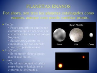 PLANETAS ENANOS
Por ahora, son tres los planetas catalogados como
enanos, aunque esto puede cambiar pronto.
 Plutón
 Posee una órbitra elíptica tan
excéntrica que en ocaciones se
encuentra más cerca del Sol que
Neptuno.
 Su satélite, Caronte, es
candidato a ser considerado
como otro planeta enano.
 Eris(Xena)
 Es el mayor planeta enano,
mayor que plutón.
 Ceres
 Es el mas pequeños; orbita
entre Marte y Júpiter, en el
cinturón de asteroides.
 